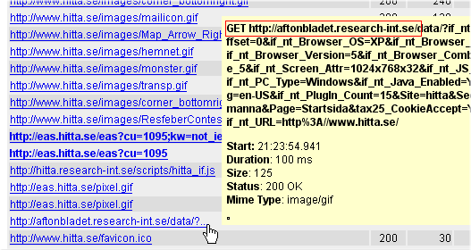Rekordtrafik utan mätning?