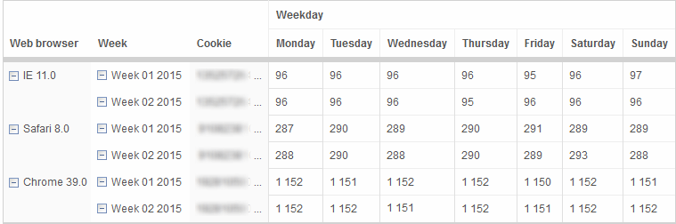 Home page repeaters
