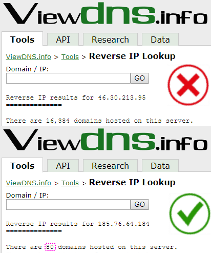 Massive crush on shared IP for web sites
