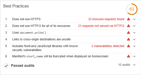 En utökad webbanalys tar fram skavanker